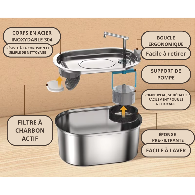 FONTAINE INOX OVALE AVEC ROBINET